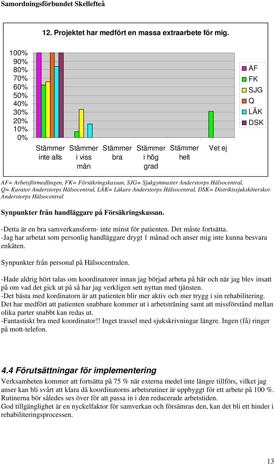 Synpunkter från personal på Hälsocentralen.