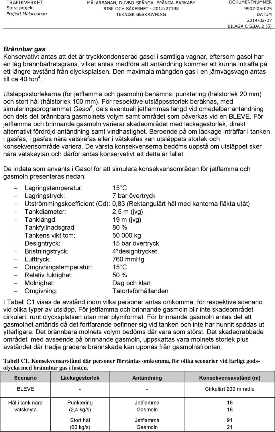 Utsläppsstorlekarna (för jetflamma och gasmoln) benämns: punktering (hålstorlek 20 mm) och stort hål (hålstorlek 100 mm).