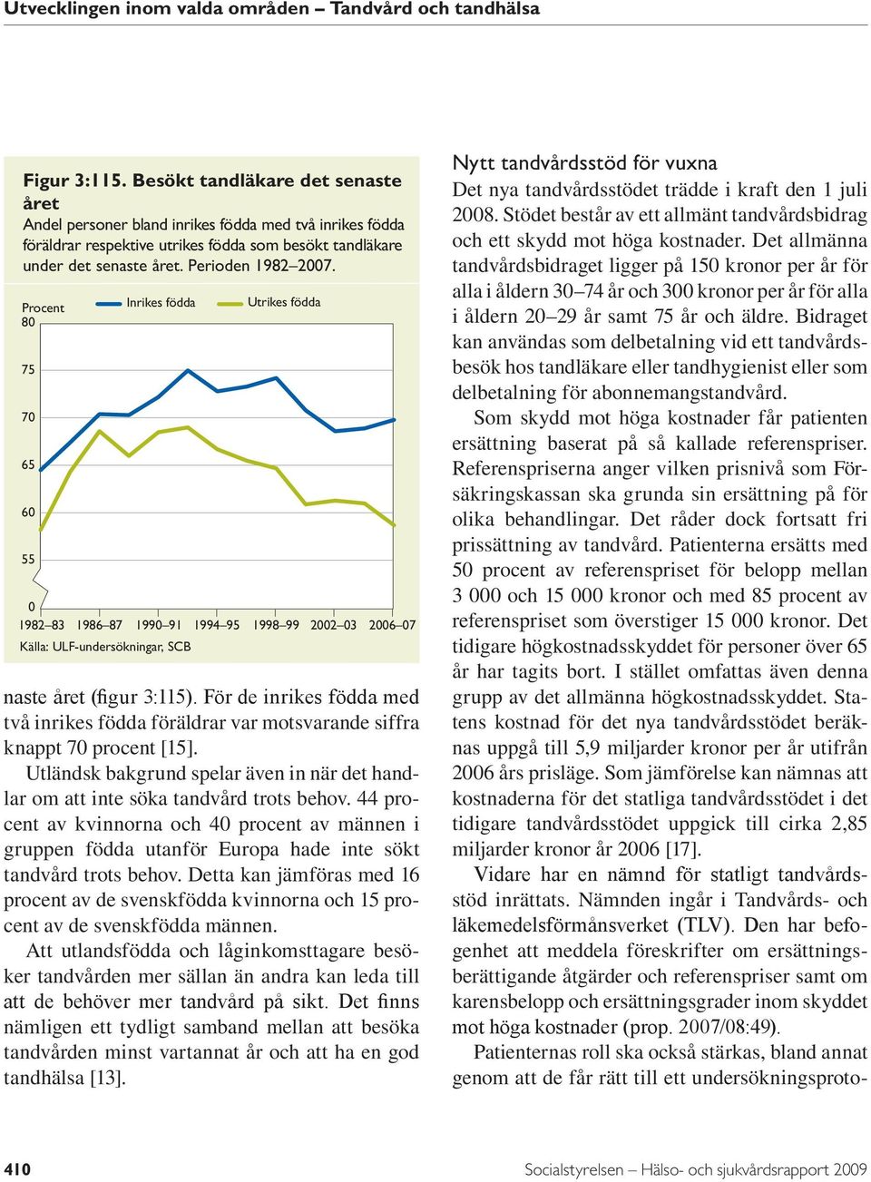 För de inrikes födda med två inrikes födda föräldrar var motsvarande siffra knappt 70 procent [15]. Utländsk bakgrund spelar även in när det handlar om att inte söka tandvård trots behov.