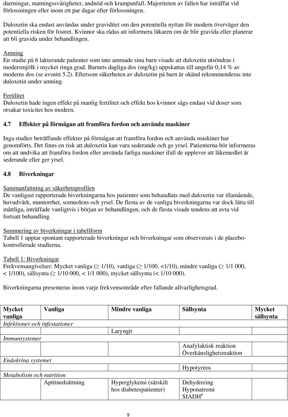 Kvinnor ska rådas att informera läkaren om de blir gravida eller planerar att bli gravida under behandlingen.