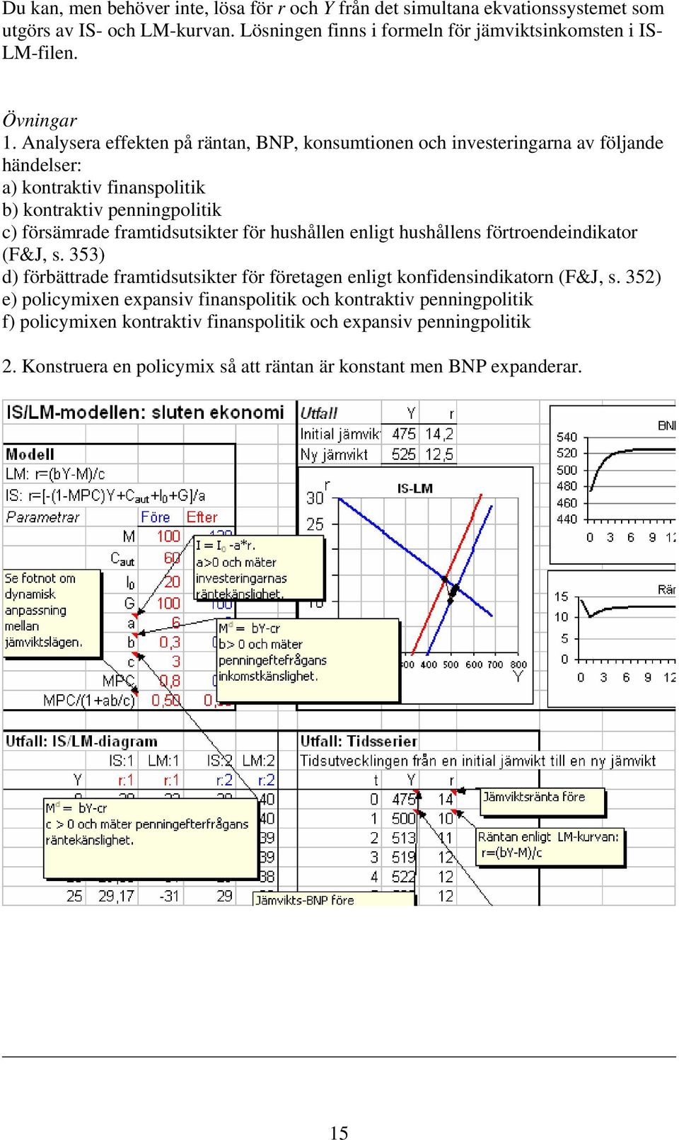 för hushållen enligt hushållens förtroendeindikator (F&J, s. 353) d) förbättrade framtidsutsikter för företagen enligt konfidensindikatorn (F&J, s.