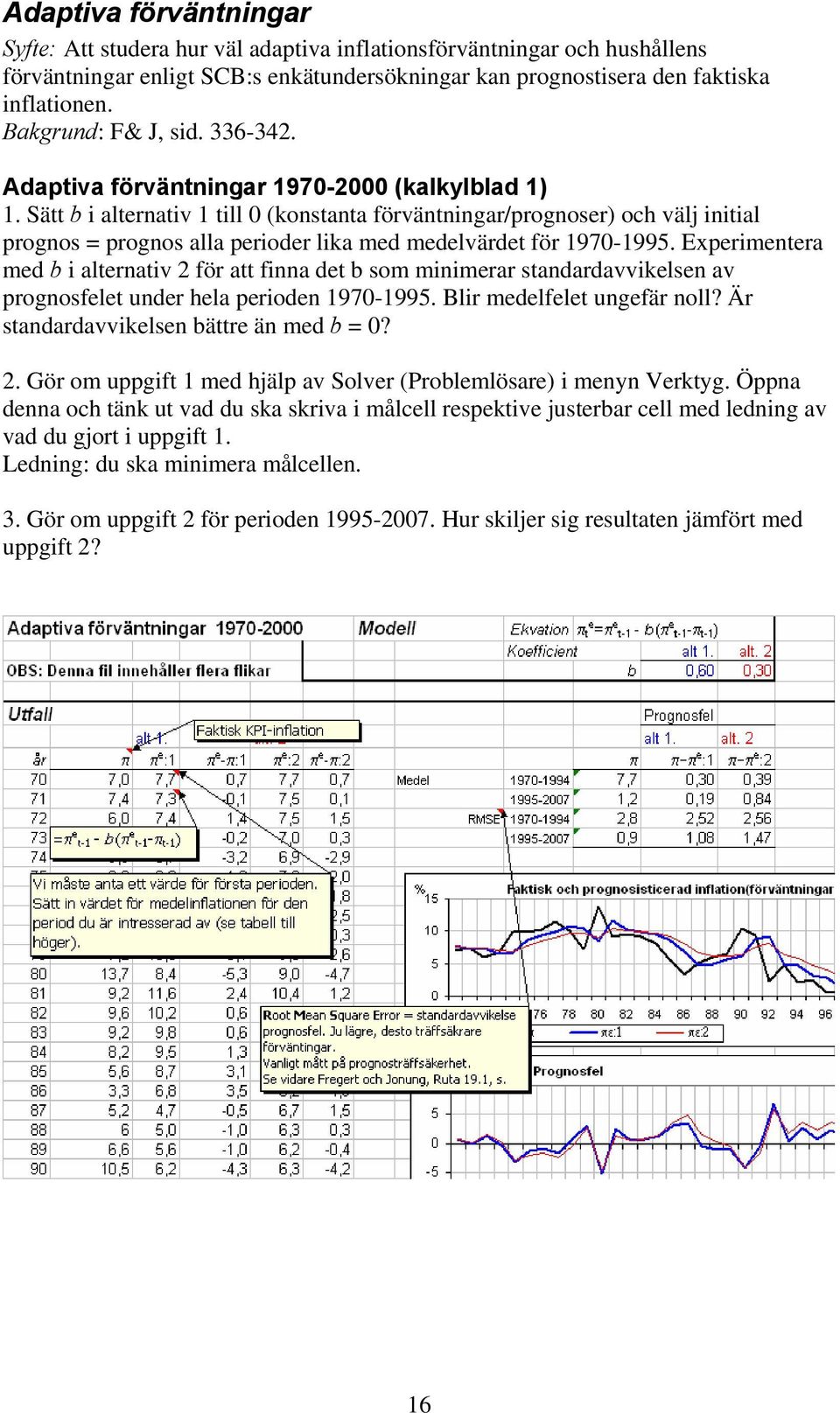 Sätt b i alternativ 1 till 0 (konstanta förväntningar/prognoser) och välj initial prognos = prognos alla perioder lika med medelvärdet för 1970-1995.