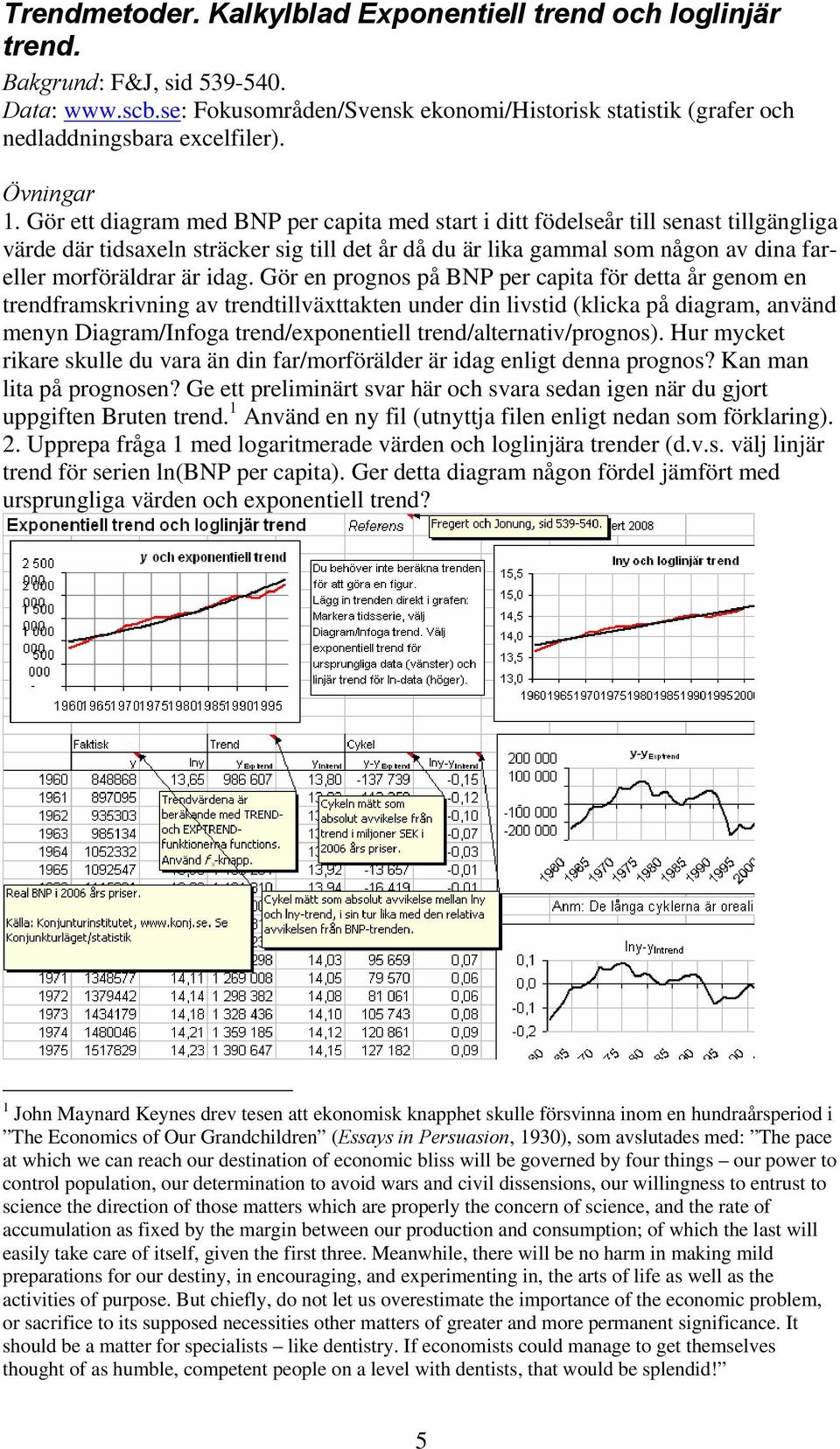 idag. Gör en prognos på BNP per capita för detta år genom en trendframskrivning av trendtillväxttakten under din livstid (klicka på diagram, använd menyn Diagram/Infoga trend/exponentiell