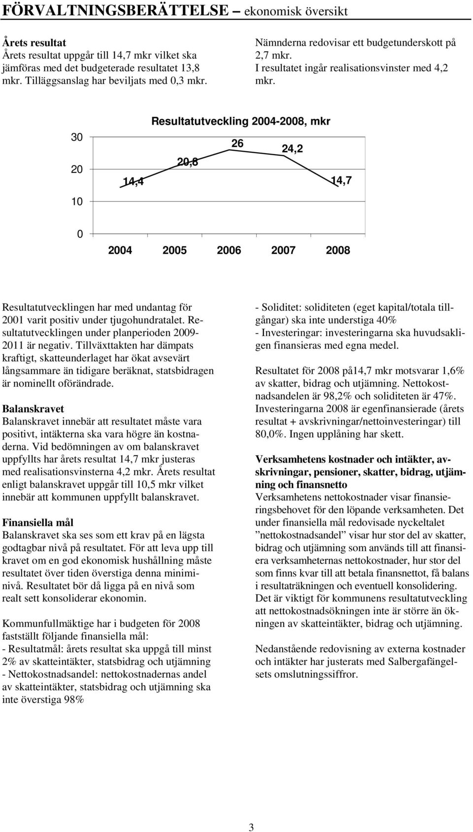 30 20 10 14,4 Resultatutveckling 2004-2008, mkr 26 24,2 20,8 14,7 0 2004 2005 2006 2007 2008 Resultatutvecklingen har med undantag för 2001 varit positiv under tjugohundratalet.