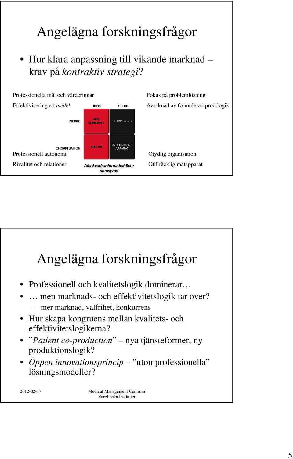 logik Professionell autonomi Rivalitet och relationer Otydlig organisation Otillräcklig mätapparat Angelägna forskningsfrågor Professionell och kvalitetslogik