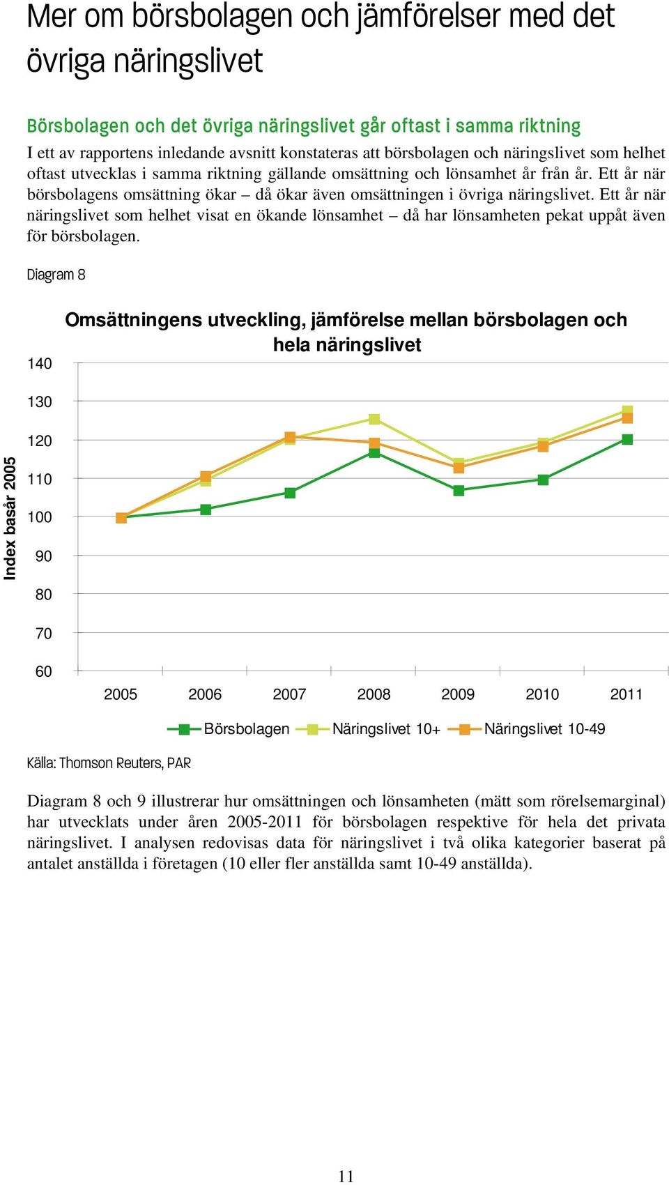 Ett år när näringslivet som helhet visat en ökande lönsamhet då har lönsamheten pekat uppåt även för börsbolagen.