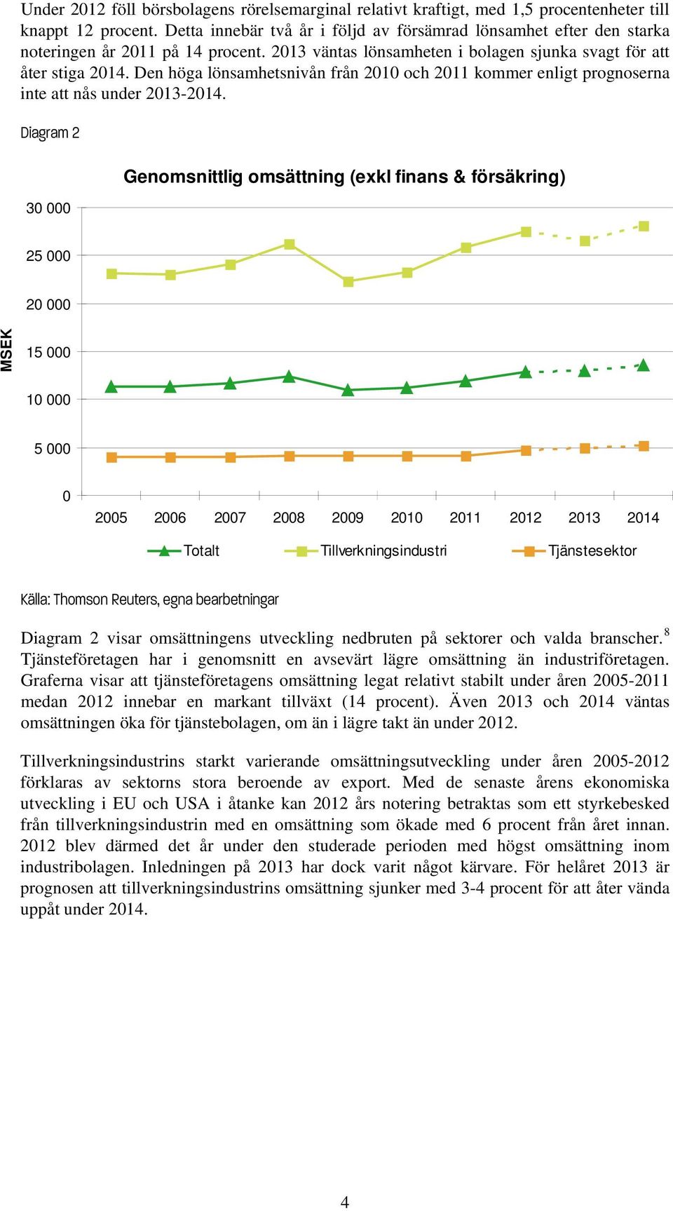 Den höga lönsamhetsnivån från 2010 och 2011 kommer enligt prognoserna inte att nås under 2013-2014.