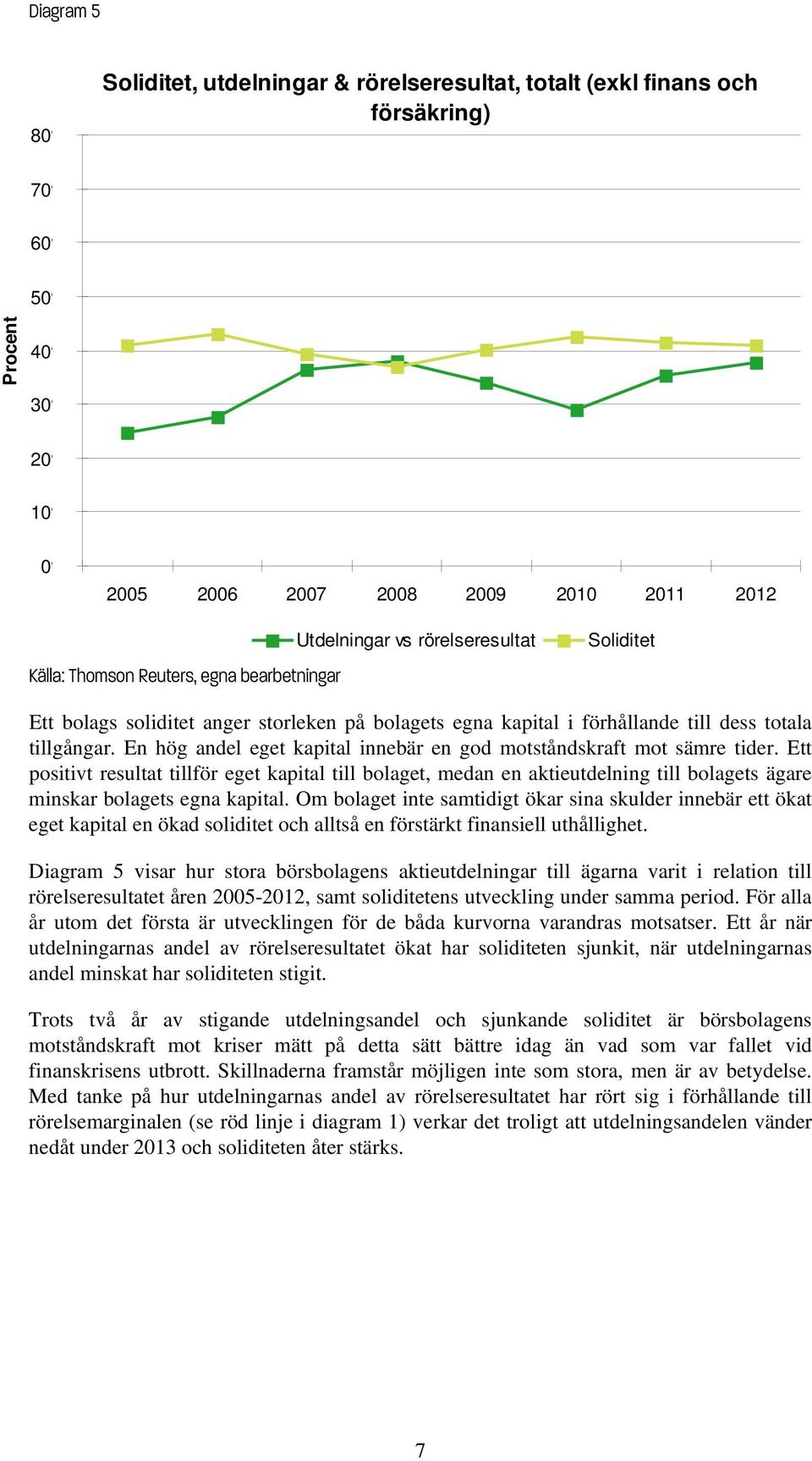 En hög andel eget kapital innebär en god motståndskraft mot sämre tider.