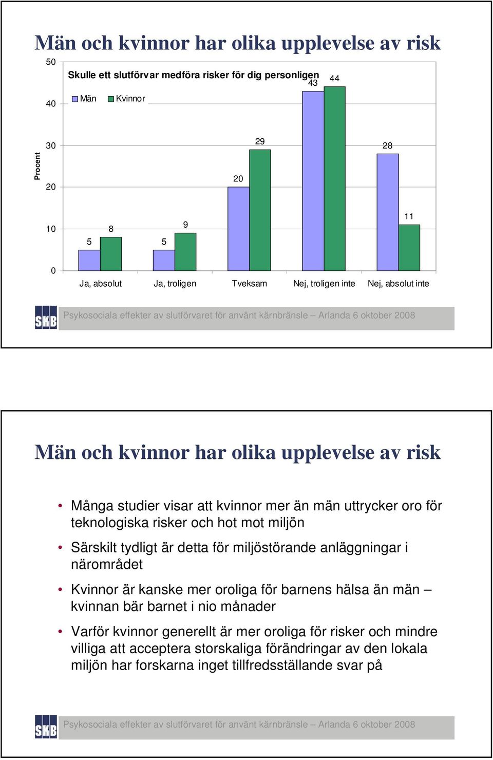 risker och hot mot miljön Särskilt tydligt är detta för miljöstörande anläggningar i närområdet Kvinnor är kanske mer oroliga för barnens hälsa än män kvinnan bär barnet i nio