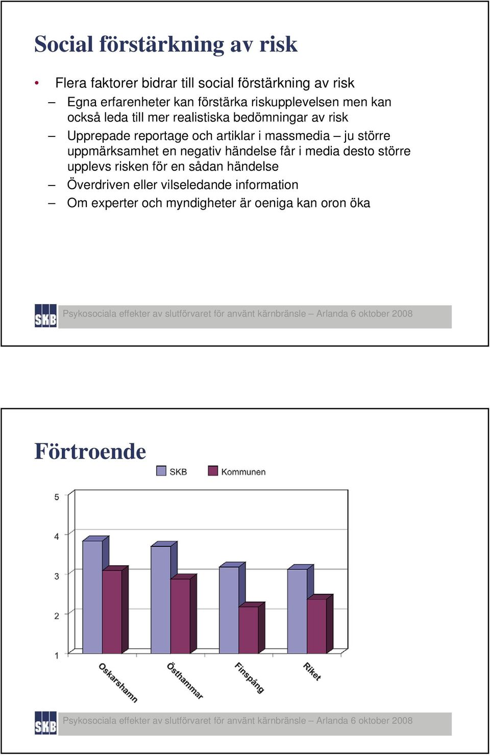 artiklar i massmedia ju större uppmärksamhet en negativ händelse får i media desto större upplevs risken för en