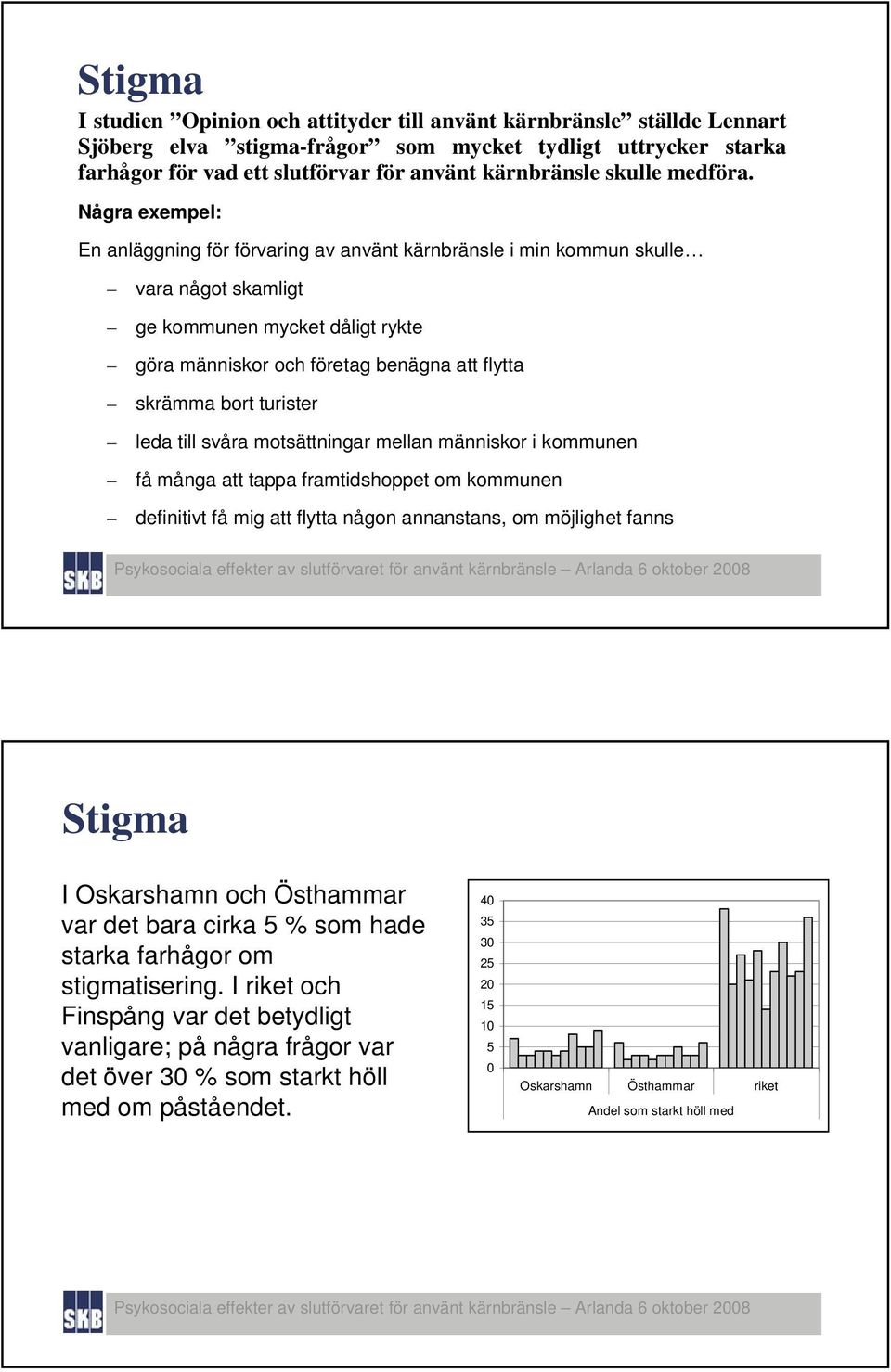 Några exempel: En anläggning för förvaring av använt kärnbränsle i min kommun skulle vara något skamligt ge kommunen mycket dåligt rykte göra människor och företag benägna att flytta skrämma bort