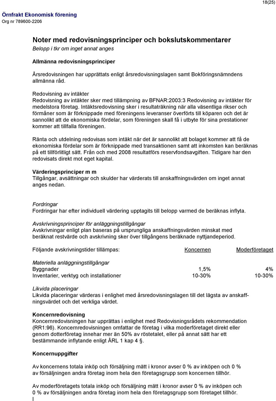 Intäktsredovisning sker i resultaträkning när alla väsentliga rikser och förmåner som är förknippade med föreningens leveranser överförts till köparen och det är sannolikt att de ekonomiska fördelar,