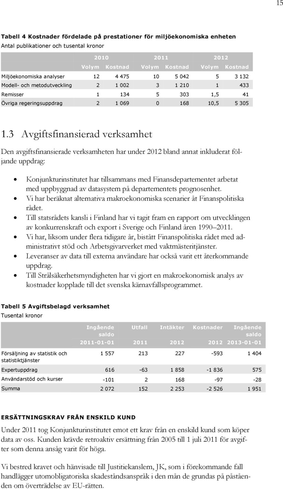 3 Avgiftsfinansierad verksamhet Den avgiftsfinansierade verksamheten har under 2012 bland annat inkluderat följande uppdrag: Konjunkturinstitutet har tillsammans med Finansdepartementet arbetat med