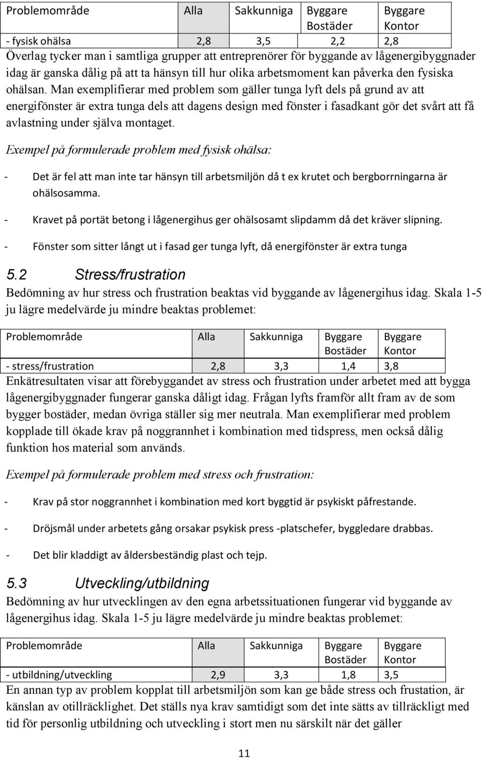 Man exemplifierar med problem som gäller tunga lyft dels på grund av att energifönster är extra tunga dels att dagens design med fönster i fasadkant gör det svårt att få avlastning under själva