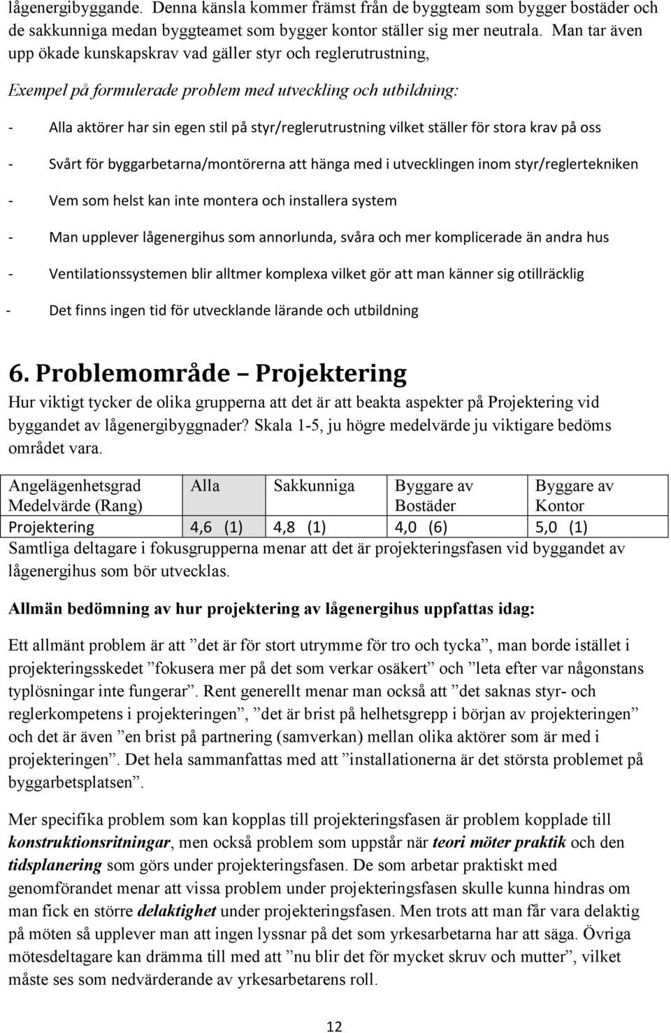 vilket ställer för stora krav på oss - Svårt för byggarbetarna/montörerna att hänga med i utvecklingen inom styr/reglertekniken - Vem som helst kan inte montera och installera system - Man upplever