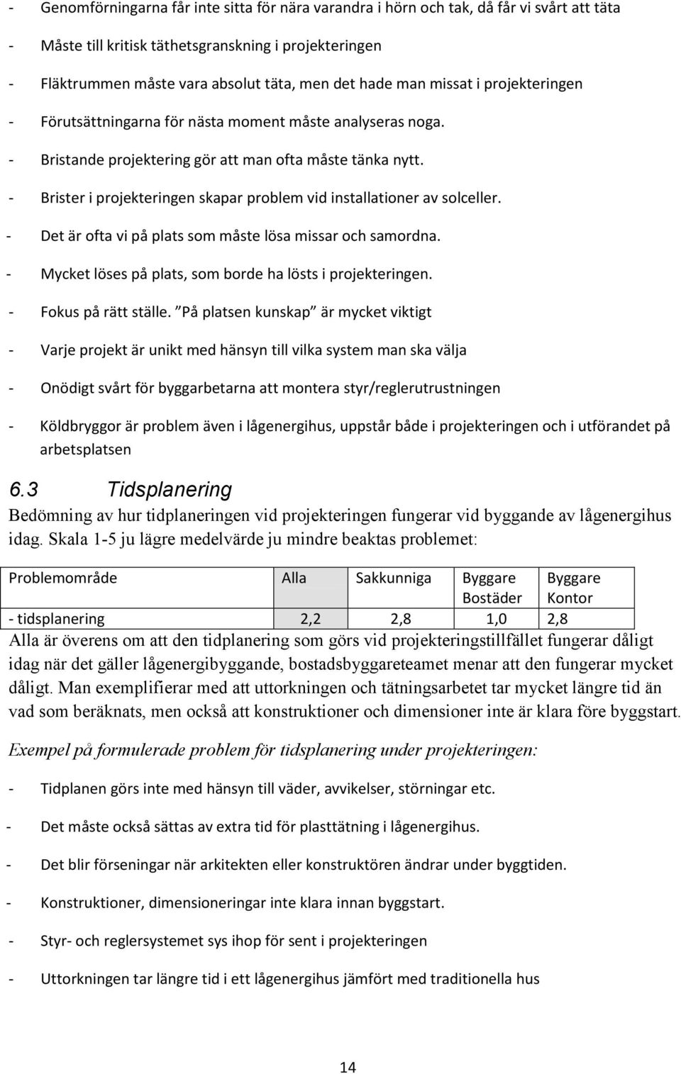 - Brister i projekteringen skapar problem vid installationer av solceller. - Det är ofta vi på plats som måste lösa missar och samordna. - Mycket löses på plats, som borde ha lösts i projekteringen.