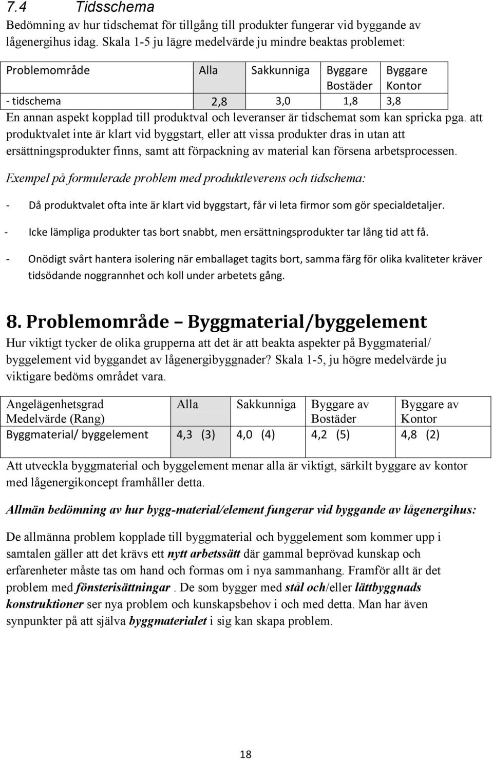 spricka pga. att produktvalet inte är klart vid byggstart, eller att vissa produkter dras in utan att ersättningsprodukter finns, samt att förpackning av material kan försena arbetsprocessen.