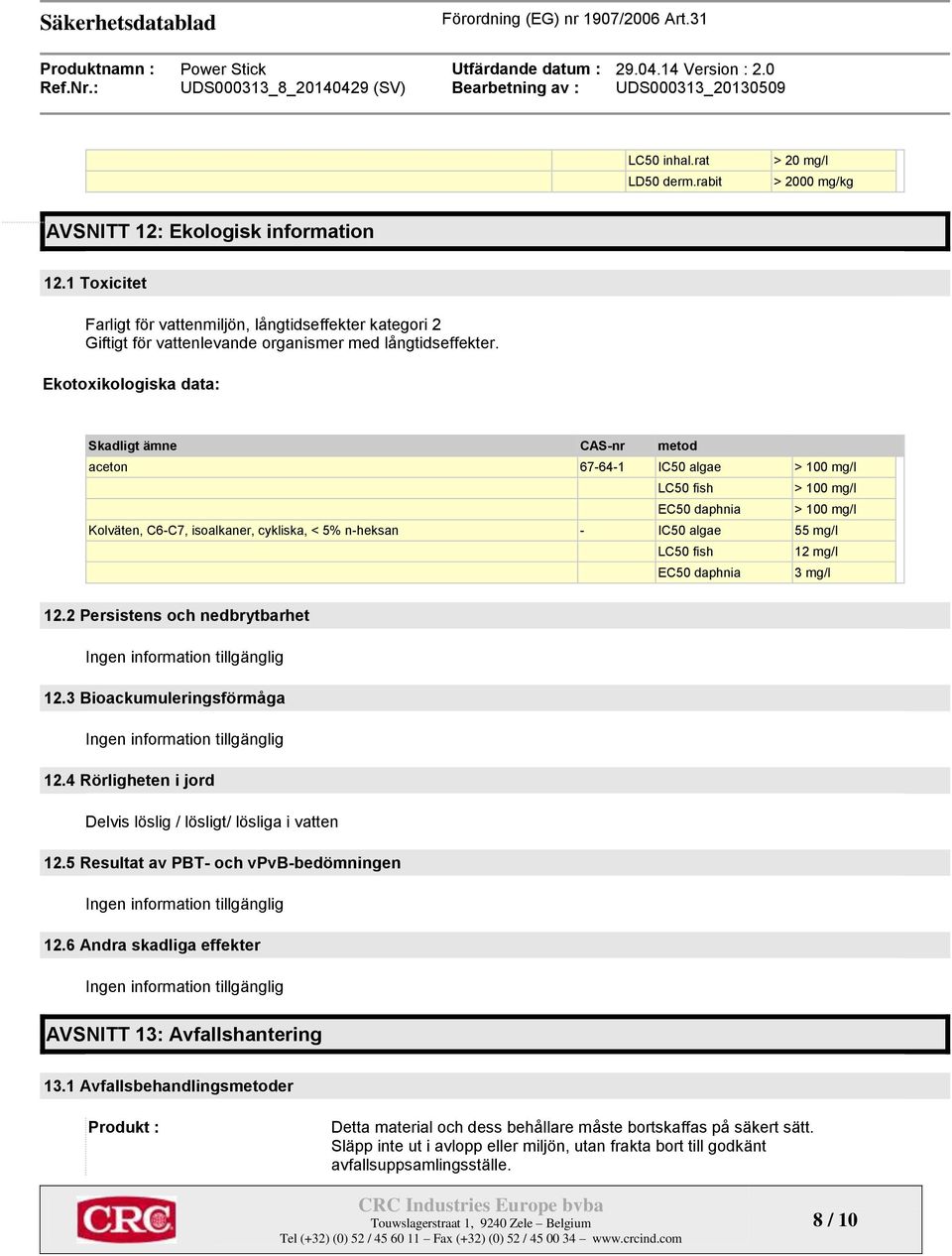 Ekotoxikologiska data: Skadligt ämne CAS-nr metod aceton 67-64-1 IC50 algae > 100 mg/l LC50 fish > 100 mg/l EC50 daphnia > 100 mg/l Kolväten, C6-C7, isoalkaner, cykliska, < 5% n-heksan - IC50 algae