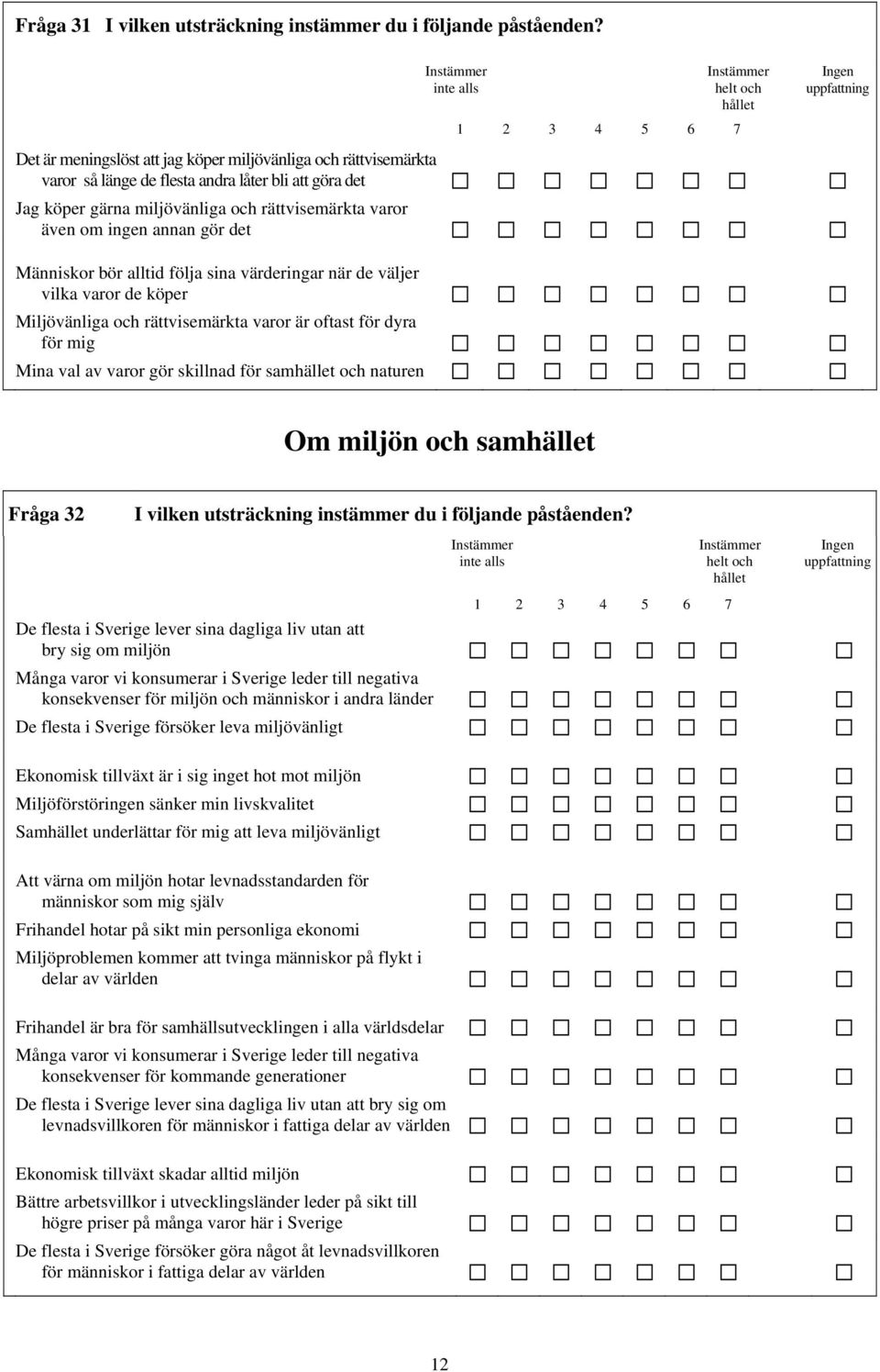 det Instämmer inte alls Instämmer helt och hållet Människor bör alltid följa sina värderingar när de väljer vilka varor de köper Miljövänliga och rättvisemärkta varor är oftast för dyra för mig Mina