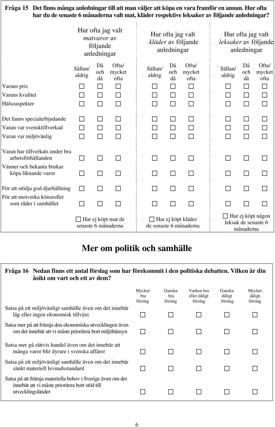 mycket ofta Sällan/ aldrig Då och då Ofta/ mycket ofta Sällan/ aldrig Då och då Ofta/ mycket ofta Varans kvalitet Hälsoaspekter Det fanns specialerbjudande Varan var svensktillverkad Varan var