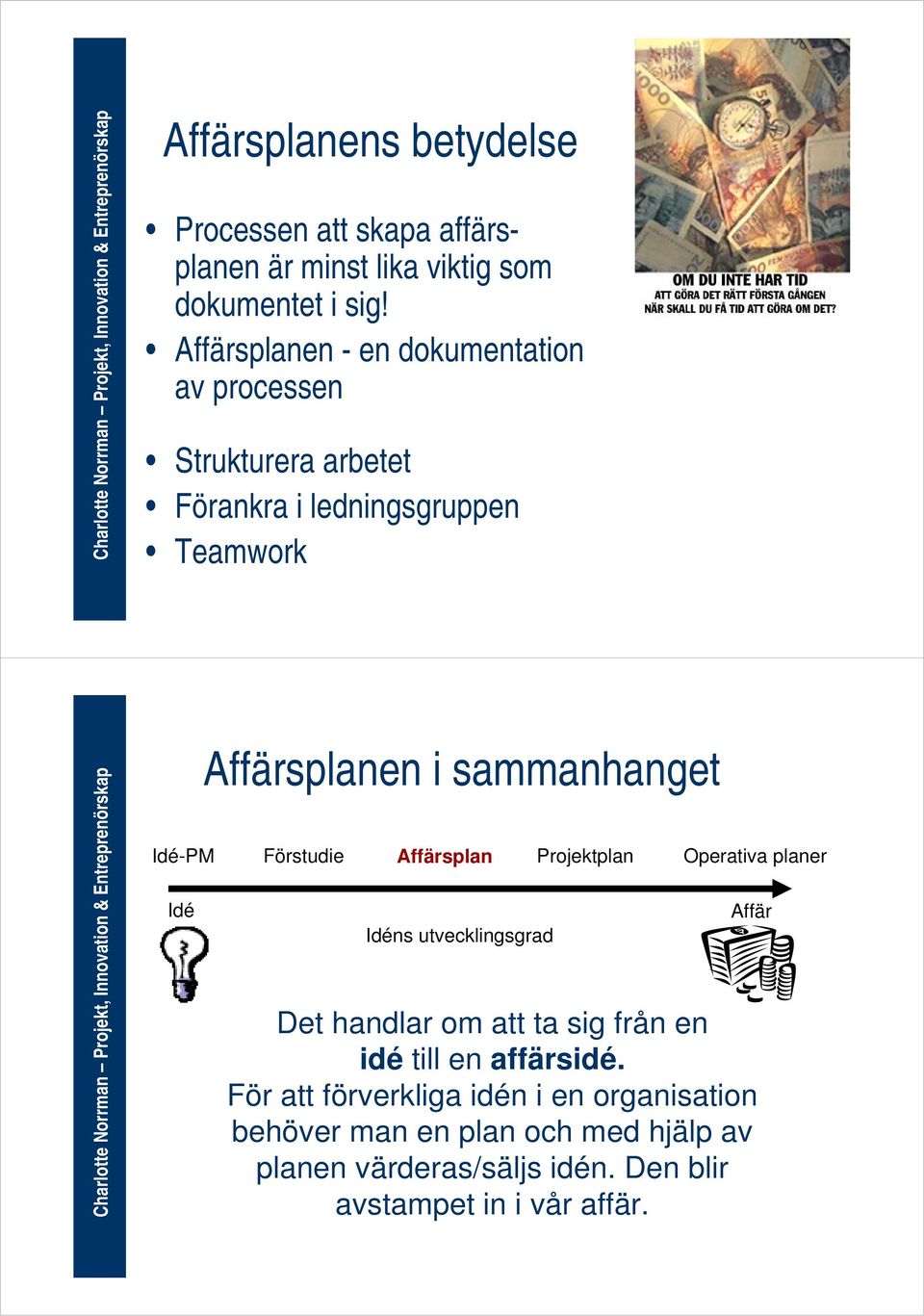 Idé-PM Förstudie Affärsplan Projektplan Operativa planer Idé Idéns utvecklingsgrad Affär Det handlar om att ta sig från en idé