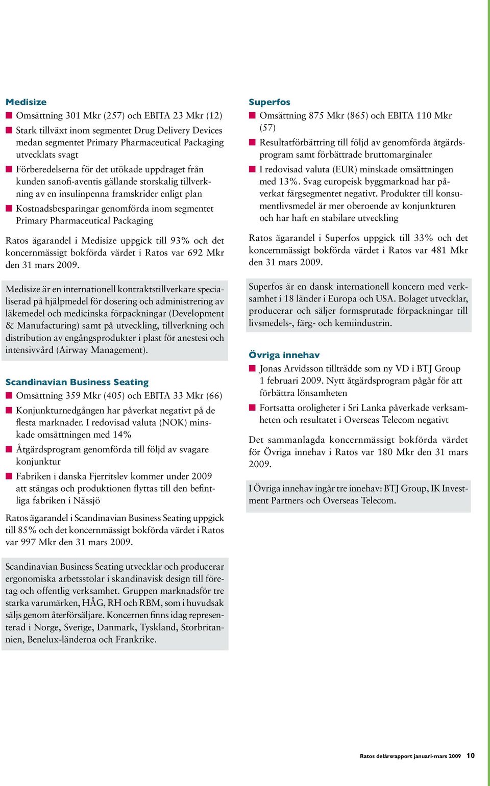 Ratos ägarandel i Medisize uppgick till 93% och det koncernmässigt bokförda värdet i Ratos var 692 Mkr den 31 mars 2009.