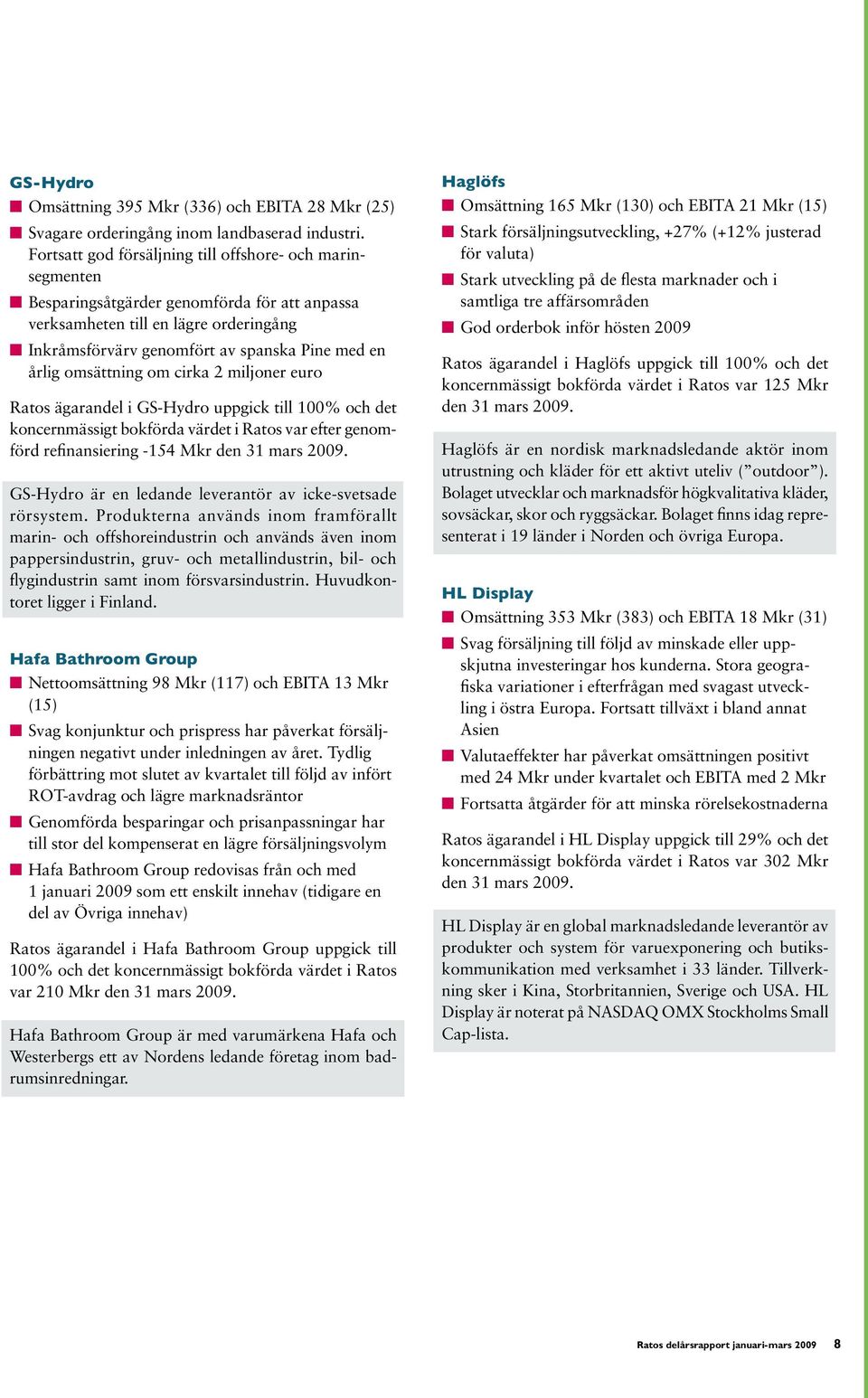 omsättning om cirka 2 miljoner euro Ratos ägarandel i GS-Hydro uppgick till 100% och det koncernmässigt bokförda värdet i Ratos var efter genomförd refinansiering -154 Mkr den 31 mars 2009.