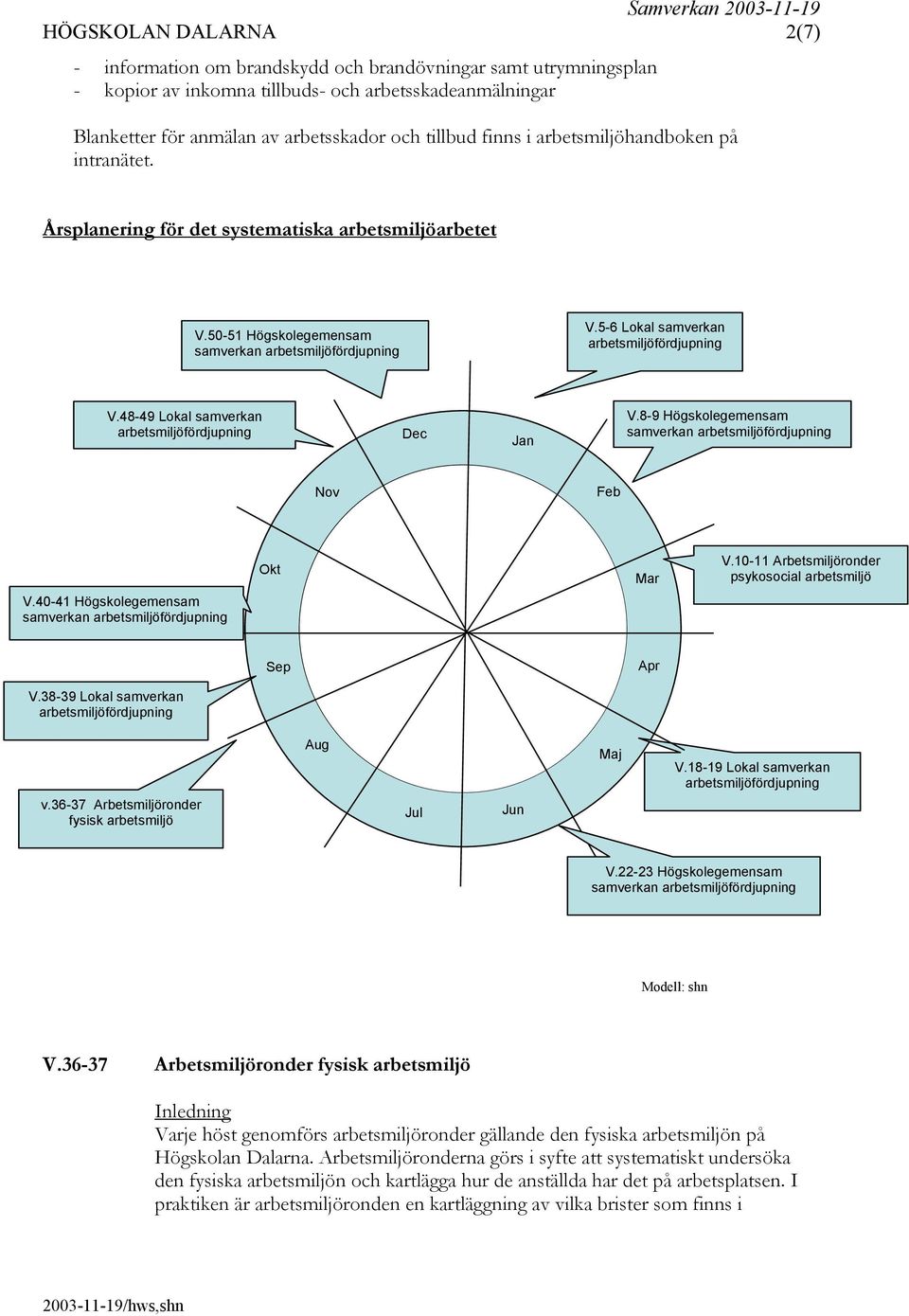 8-9 Högskolegemensam samverkan Nov Feb Okt Mar V.10-11 Arbetsmiljöronder psykosocial arbetsmiljö V.40-41 Högskolegemensam samverkan Sep Apr V.38-39 Lokal samverkan v.