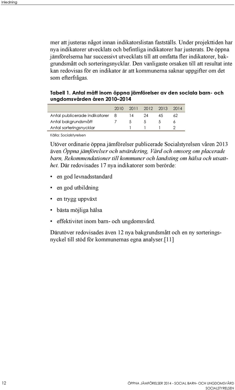 Den vanligaste orsaken till att resultat inte kan redovisas för en indikator är att kommunerna saknar uppgifter om det som efterfrågas. Tabell 1.