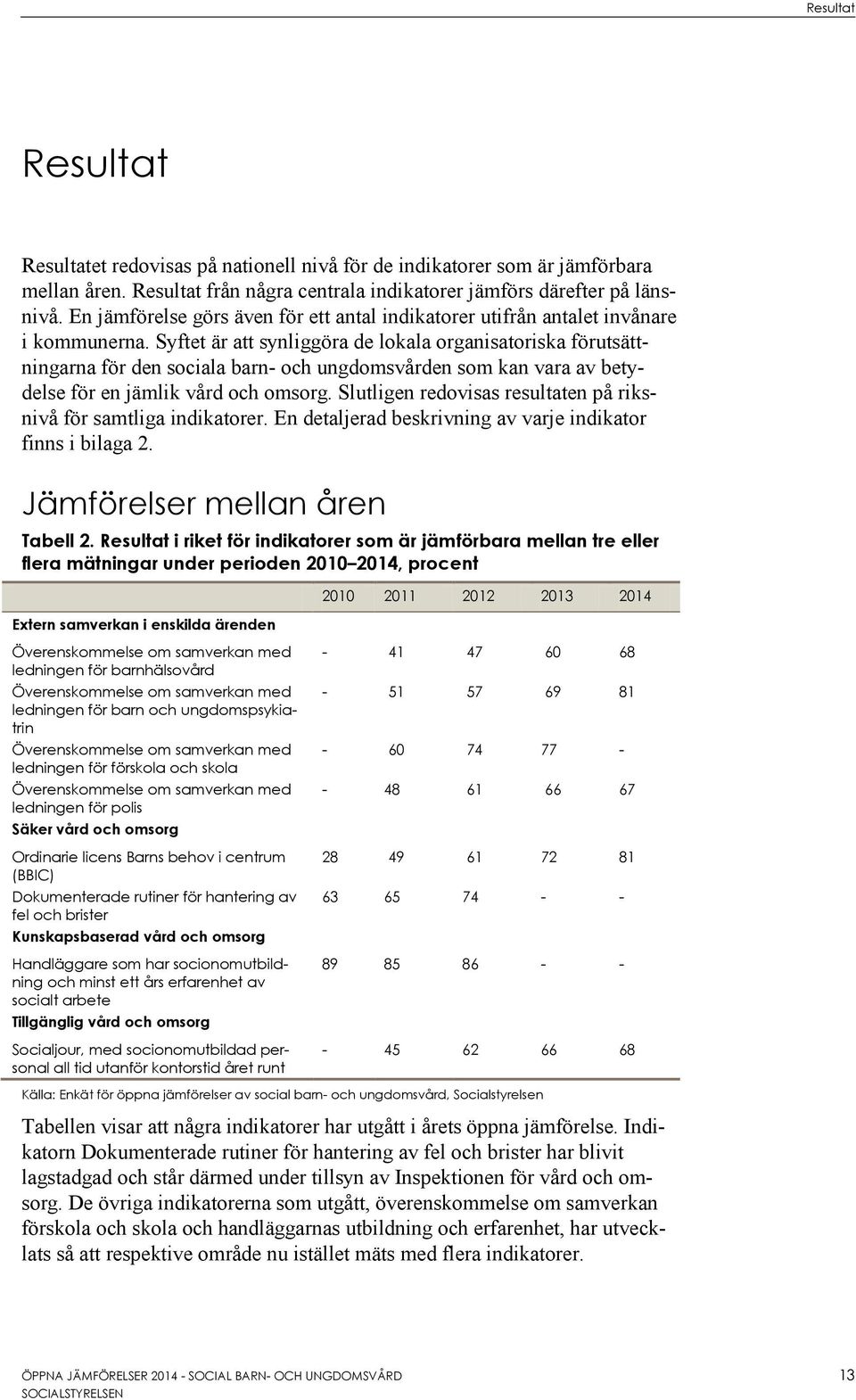 Syftet är att synliggöra de lokala organisatoriska förutsättningarna för den sociala barn- och ungdomsvården som kan vara av betydelse för en jämlik vård och omsorg.