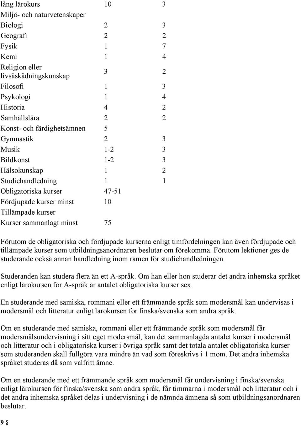 Förutom de obligatoriska och fördjupade kurserna enligt timfördelningen kan även fördjupade och tillämpade kurser som utbildningsanordnaren beslutar om förekomma.