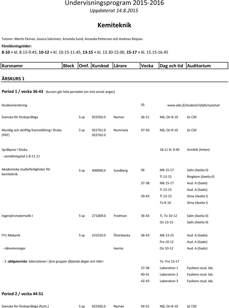 Kurskod Lärare Vecka Dag och tid Auditorium ÅRSKURS 1 Period 1 / vecka 36-43 (kursen går hela perioden om inte annat anges) Studieorientering 35 www.abo.