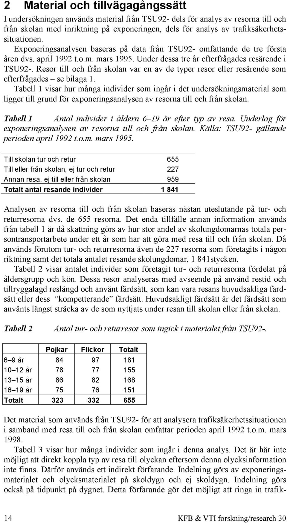 Resor till och från skolan var en av de typer resor eller resärende som efterfrågades se bilaga 1.