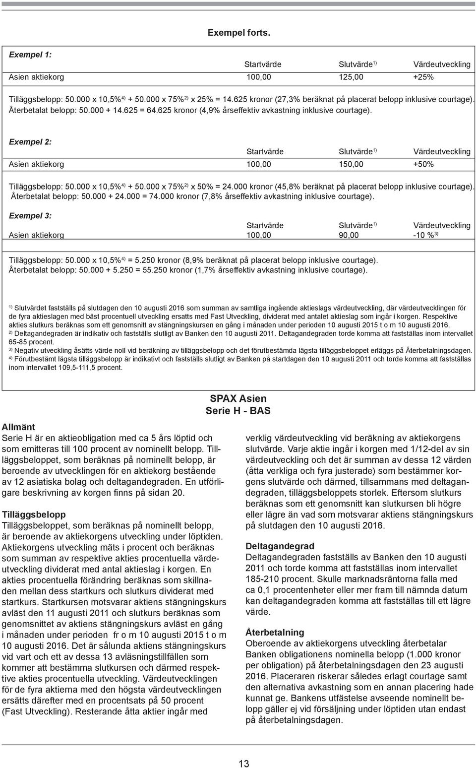 Exempel 2: Startvärde Slutvärde 1) Värdeutveckling Asien aktiekorg 100,00 150,00 + Tilläggsbelopp: 50.000 x 10,5% 4) + 50.000 x 75% 2) x = 24.