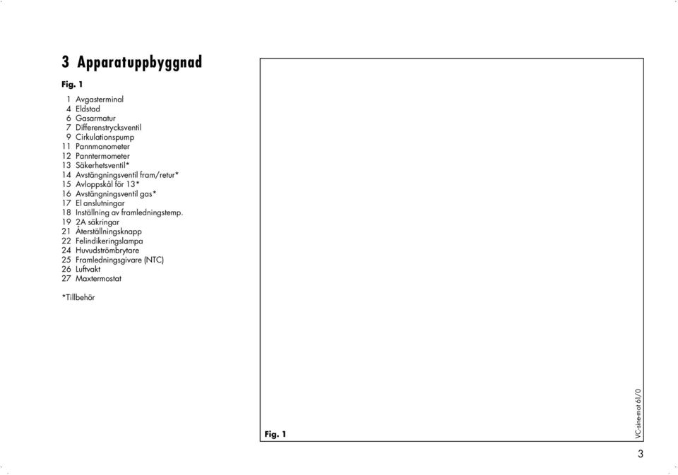 Panntermometer 13 Säkerhetsventil* 14 Avstängningsventil fram/retur* 15 Avloppskål för 13* 16 Avstängningsventil gas* 17