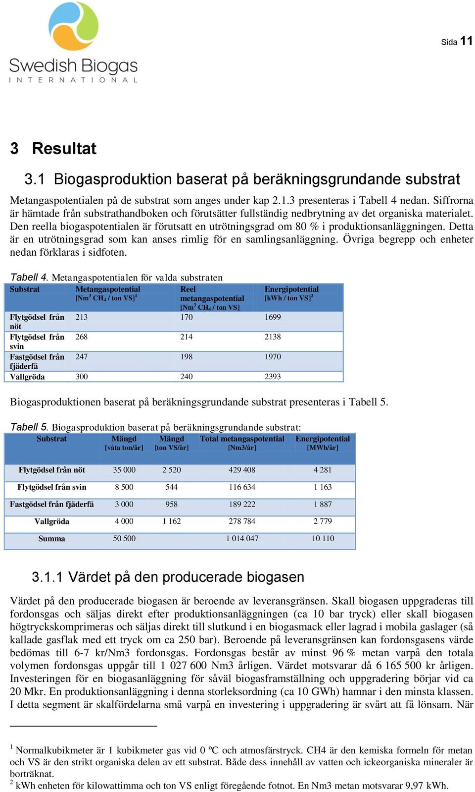 Den reella biogaspotentialen är förutsatt en utrötningsgrad om 80 % i produktionsanläggningen. Detta är en utrötningsgrad som kan anses rimlig för en samlingsanläggning.