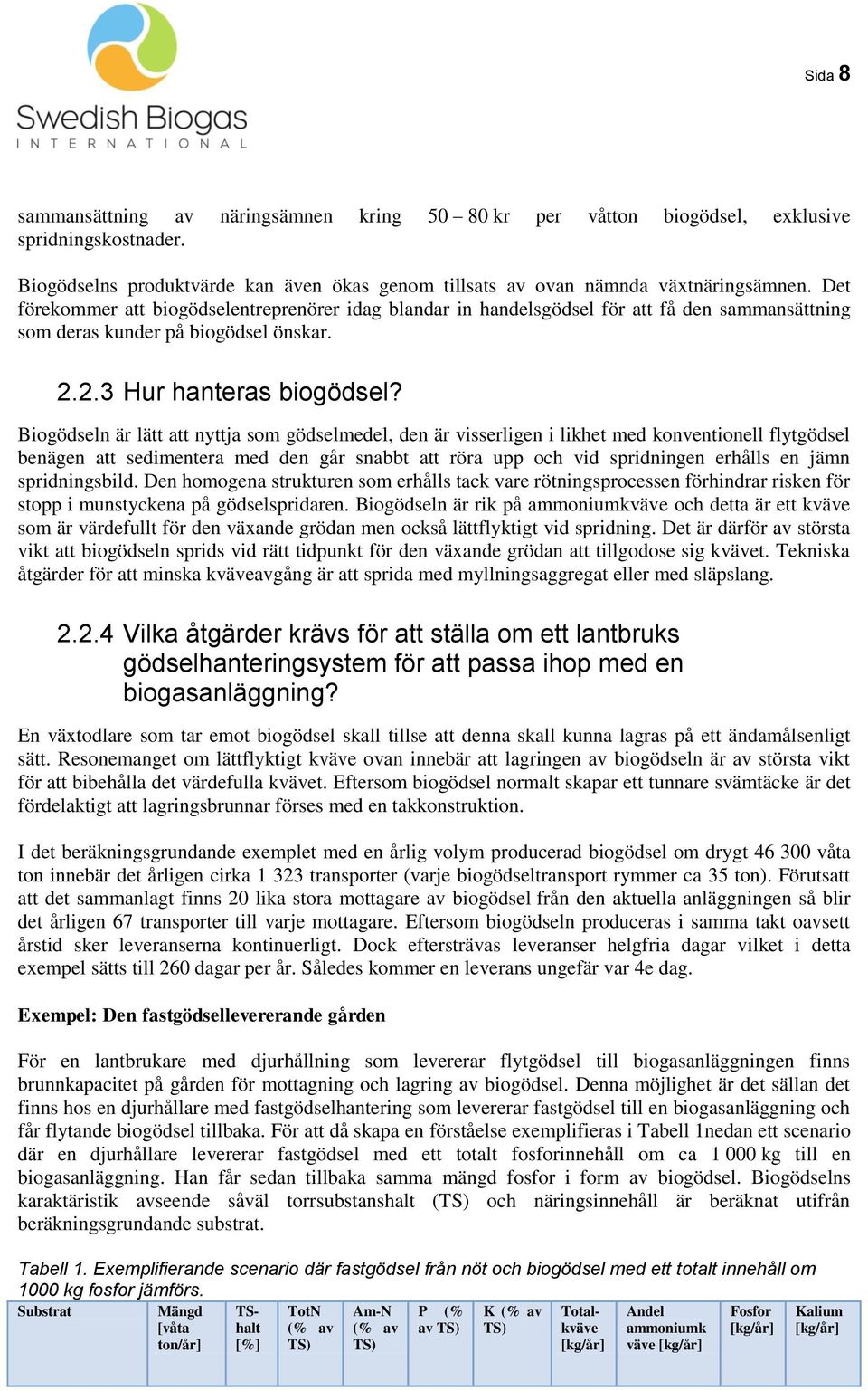 Biogödseln är lätt att nyttja som gödselmedel, den är visserligen i likhet med konventionell flytgödsel benägen att sedimentera med den går snabbt att röra upp och vid spridningen erhålls en jämn