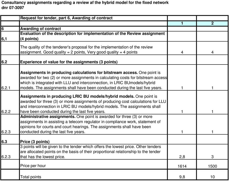 Good quality = 2 points, Very good quality = 4 points 4 4 6.2 Experience of value for the assignments (3 points) 6.2.1 6.2.2 6.2.3 Assignments in producing calculations for bitstream access.