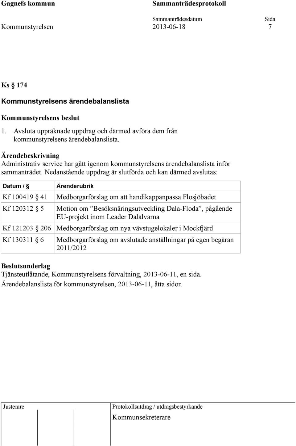 Nedanstående uppdrag är slutförda och kan därmed avslutas: Datum / Kf 100419 41 Kf 120312 5 Kf 121203 206 Kf 130311 6 Ärenderubrik Medborgarförslag om att handikappanpassa Flosjöbadet Motion om