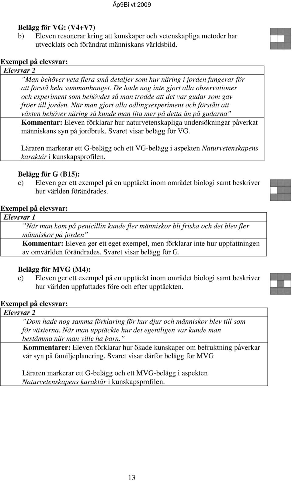 De hade nog inte gjort alla observationer och experiment som behövdes så man trodde att det var gudar som gav fröer till jorden.