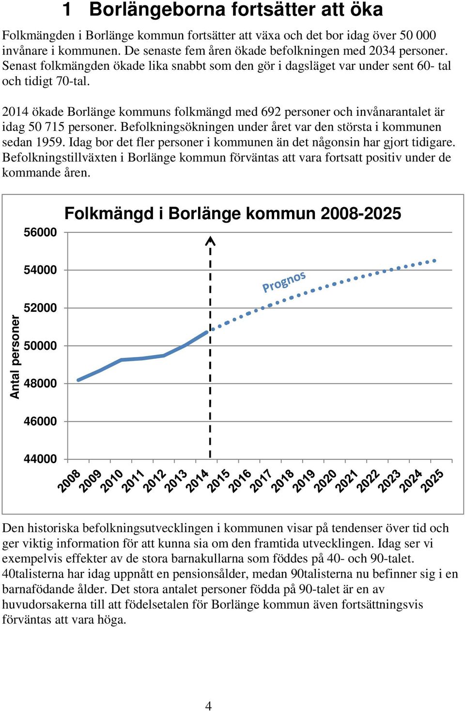 2014 ökade Borlänge kommuns folkmängd med 692 personer och invånarantalet är idag 50 715 personer. Befolkningsökningen under året var den största i kommunen sedan 1959.