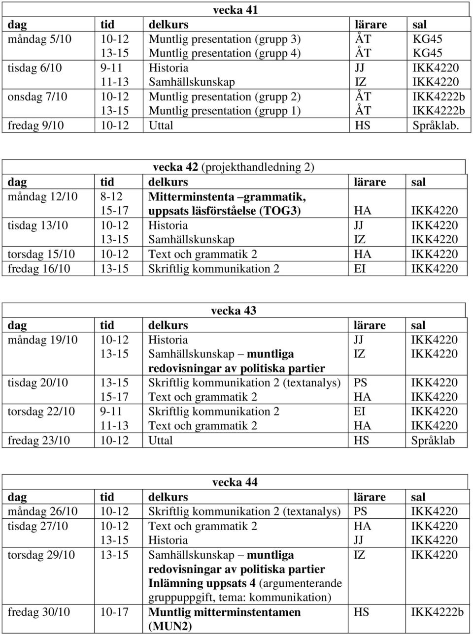 vecka 42 (projekthandledning 2) måndag 12/10 8-12 Mitterminstenta grammatik, uppsats läsförståelse (TOG3) tisdag 13/10 10-12 torsdag 15/10 10-12 fredag 16/10 vecka 43 måndag 19/10 10-12