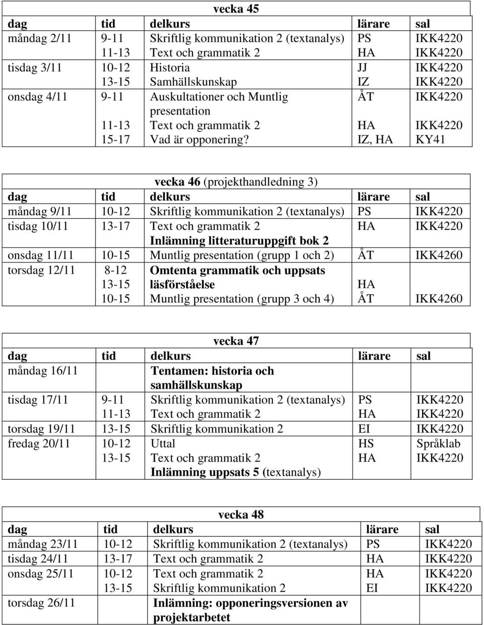 IKK4260 torsdag 12/11 8-12 10-15 Omtenta grammatik och uppsats läsförståelse Muntlig presentation (grupp 3 och 4) IKK4260 vecka 47 måndag 16/11 Tentamen: historia och samhällskunskap