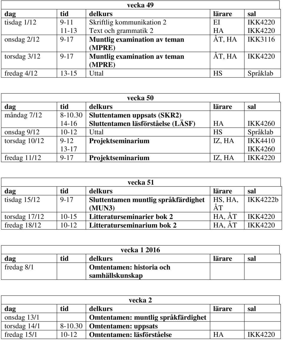 Projektseminarium, vecka 51 tisdag 15/12 9-17 Sluttentamen muntlig språkfärdighet,, (MUN3) torsdag 17/12 10-15 Litteraturseminarier bok 2, fredag 18/12 10-12 Litteraturseminarium bok 2,