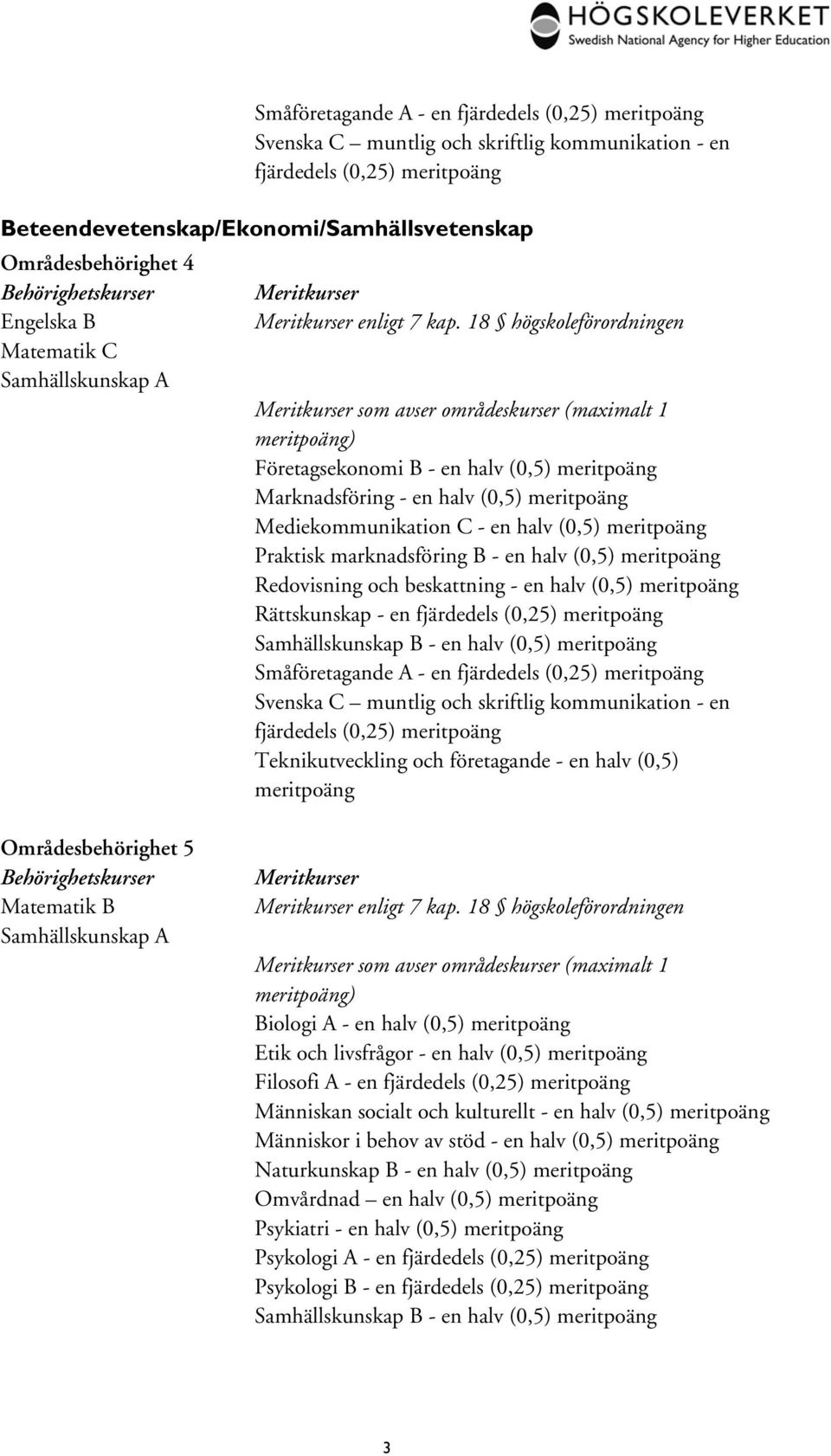 Teknikutveckling och företagande - en halv (0,5) Områdesbehörighet 5 Matematik B Biologi A - en halv (0,5) Etik och livsfrågor - en halv (0,5) Filosofi A - en Människan socialt och kulturellt