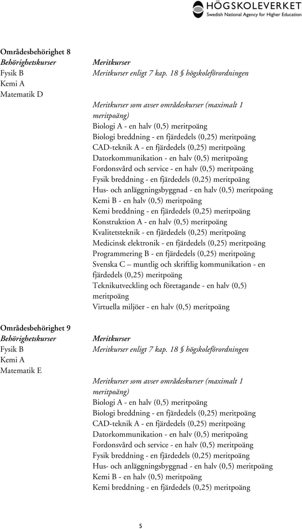 Kvalitetsteknik - en Medicinsk elektronik - en Programmering B - en Teknikutveckling och företagande - en halv (0,5) Virtuella miljöer - en halv (0,5) Biologi A - en halv (0,5) Biologi breddning