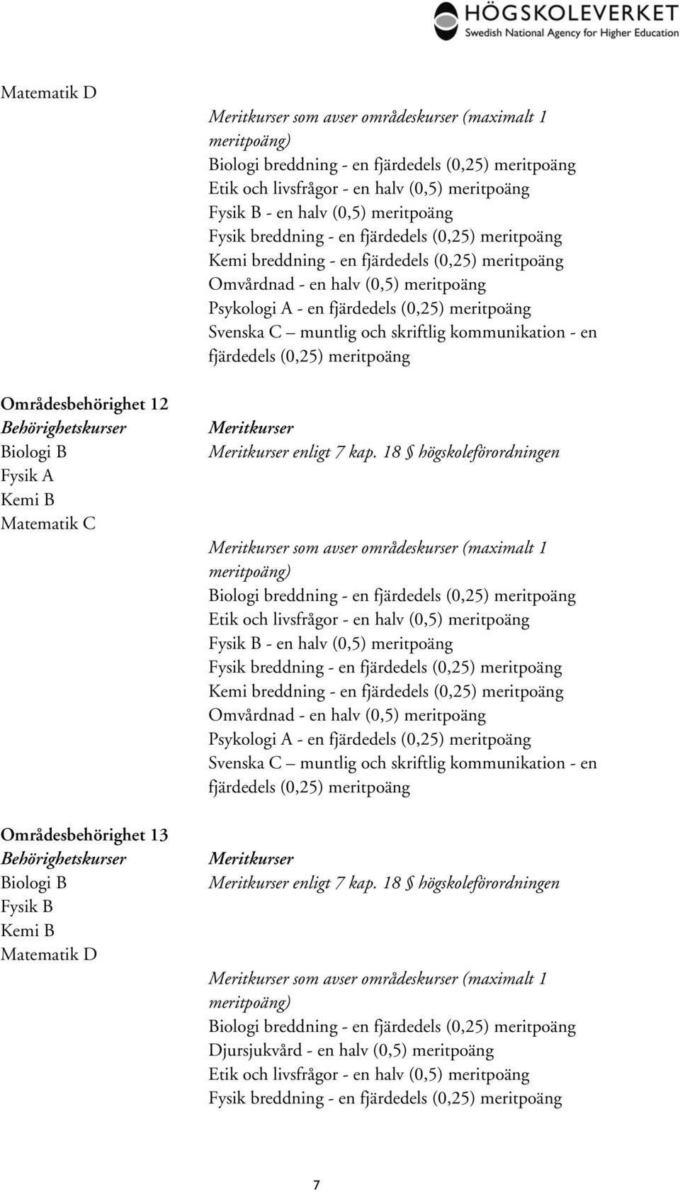 Psykologi A - en Biologi  Psykologi A - en Biologi breddning - en Djursjukvård - en halv (0,5) Etik och livsfrågor - en halv (0,5) Fysik