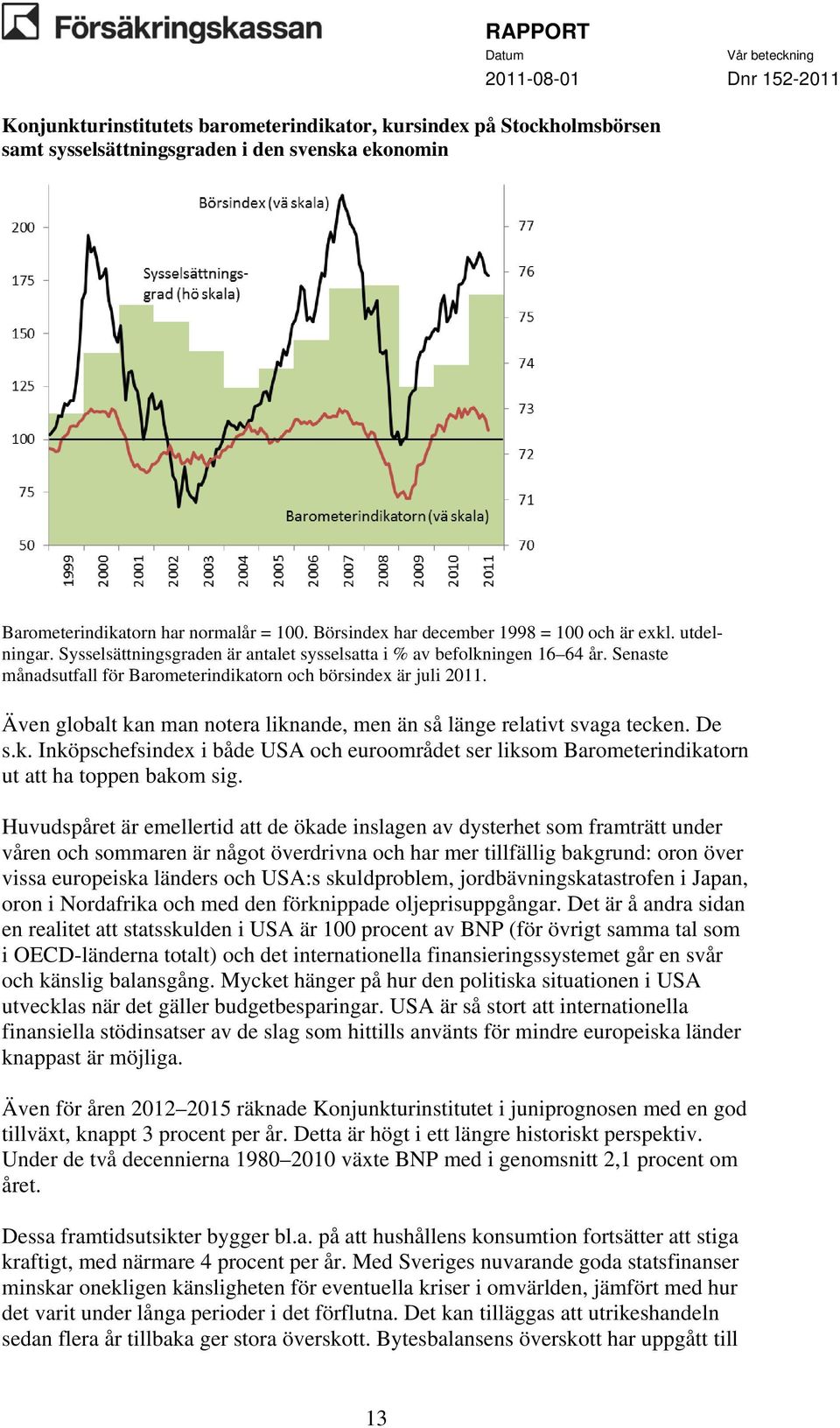 Senaste månadsutfall för Barometerindikatorn och börsindex är juli 2011. Även globalt kan man notera liknande, men än så länge relativt svaga tecken. De s.k. Inköpschefsindex i både USA och euroområdet ser liksom Barometerindikatorn ut att ha toppen bakom sig.