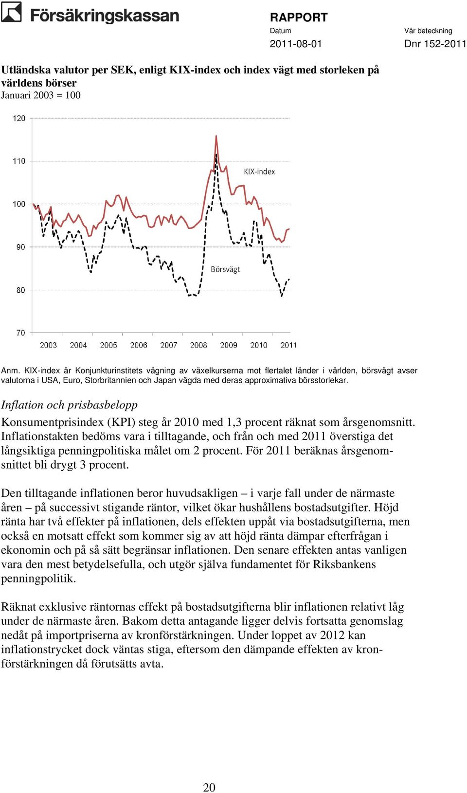 Inflation och prisbasbelopp Konsumentprisindex (KPI) steg år 2010 med 1,3 procent räknat som årsgenomsnitt.