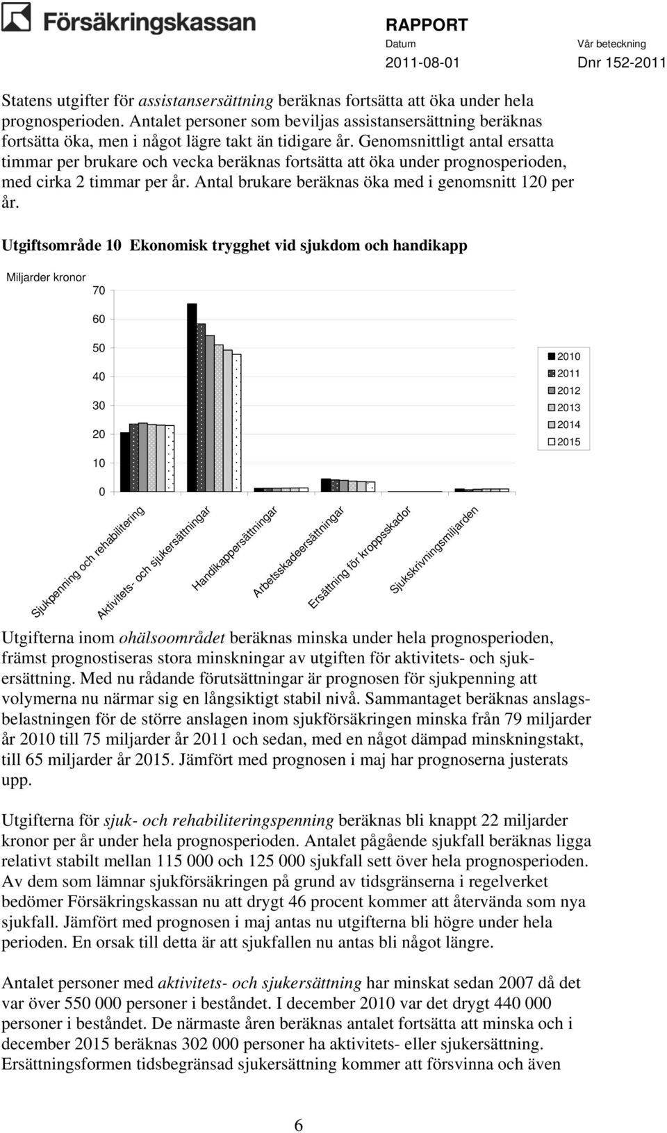 Genomsnittligt antal ersatta timmar per brukare och vecka beräknas fortsätta att öka under prognosperioden, med cirka 2 timmar per år. Antal brukare beräknas öka med i genomsnitt 120 per år.